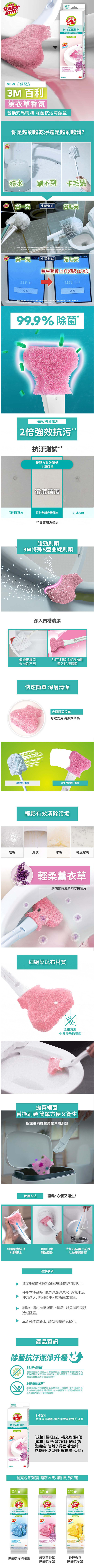 商品簡介