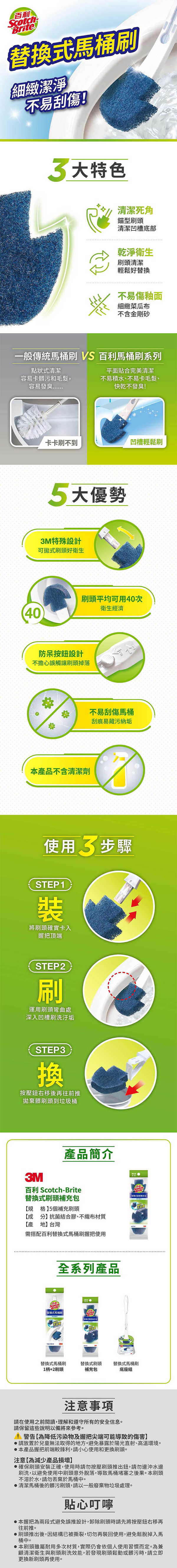 商品簡介
