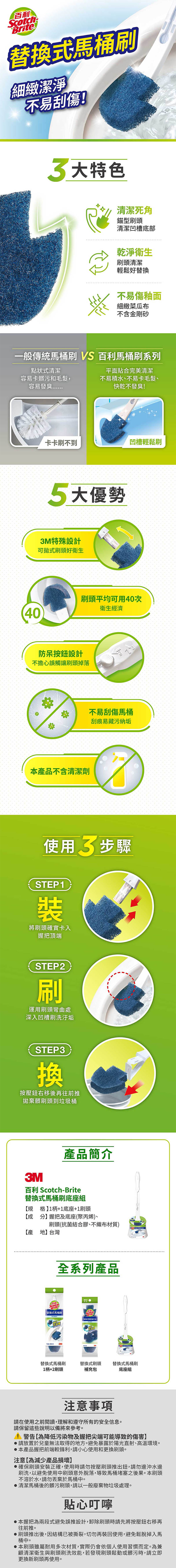 商品簡介