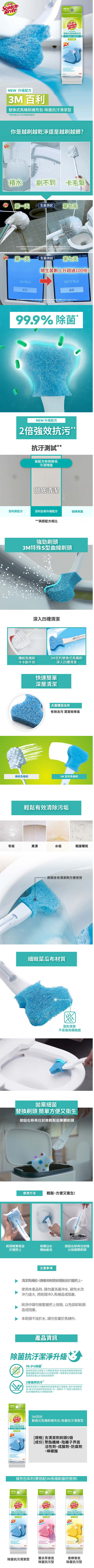 商品簡介
