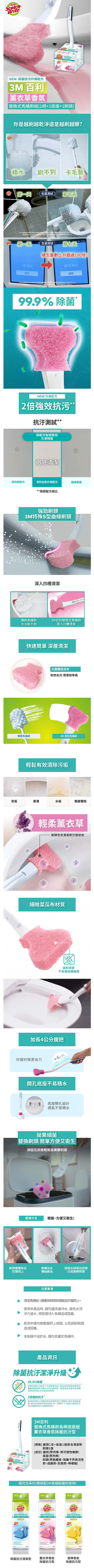 商品簡介