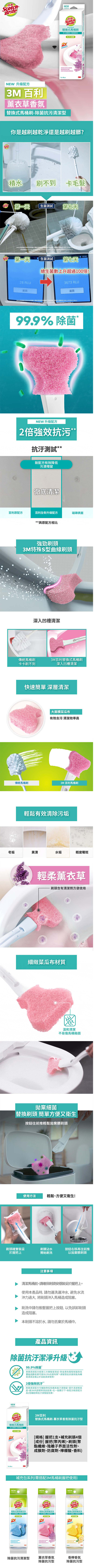 商品簡介