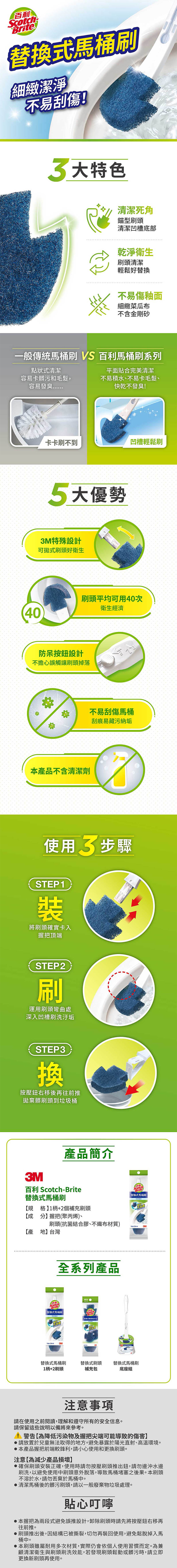 商品簡介