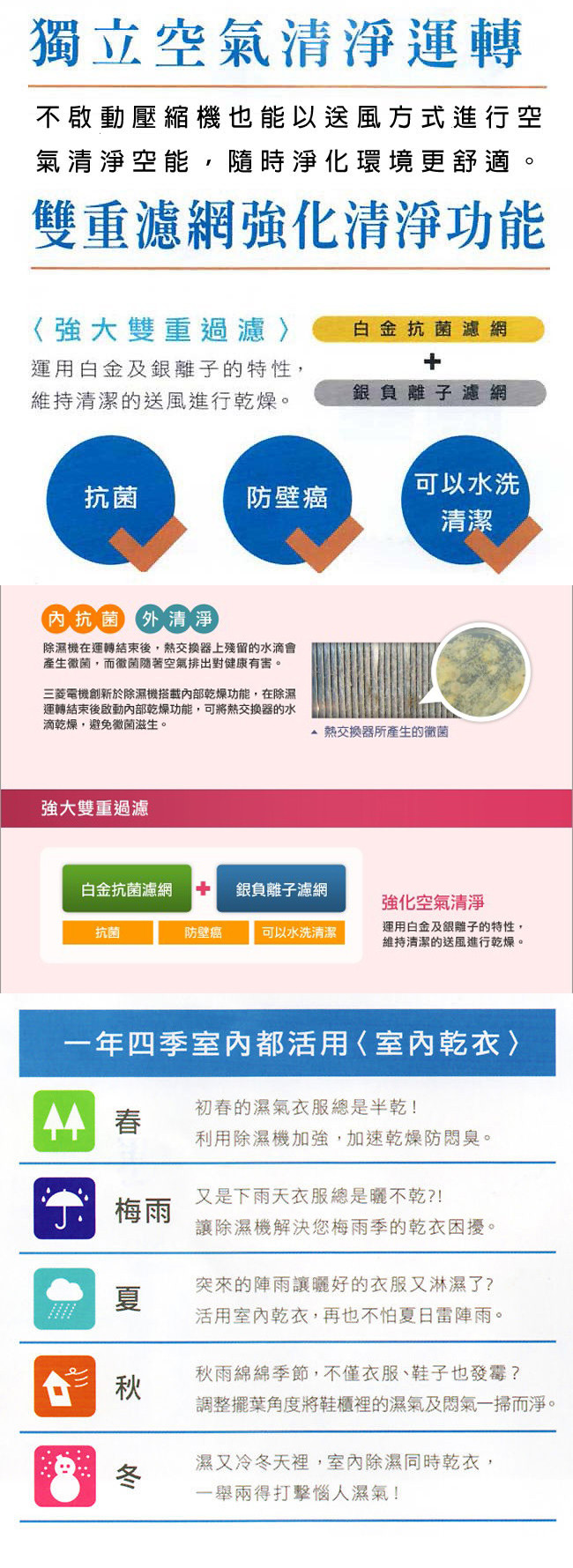 商品簡介